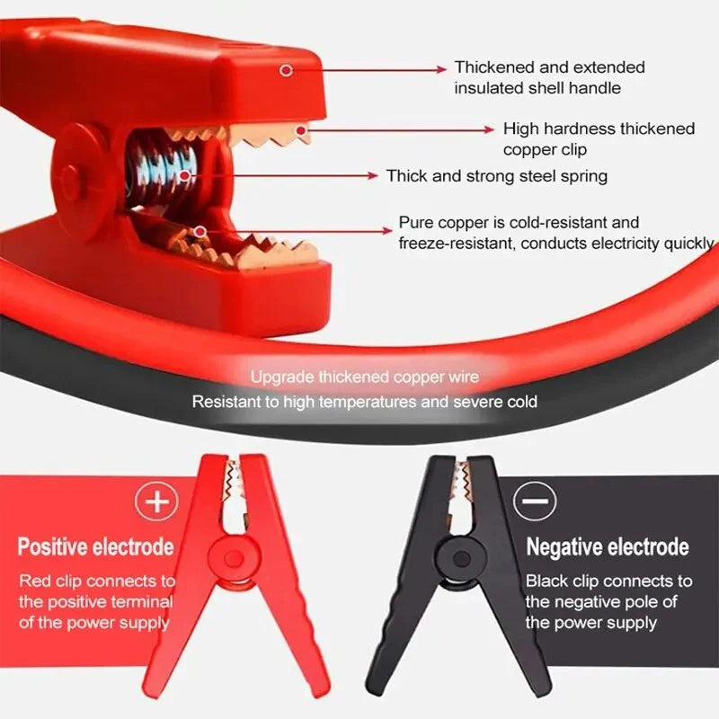 Tragbares Auto-Starthilfegerät von EAFC, kompaktes Notfall-Batterieladegerät und praktisches Autozubehör für 3L Benzinfahrzeuge