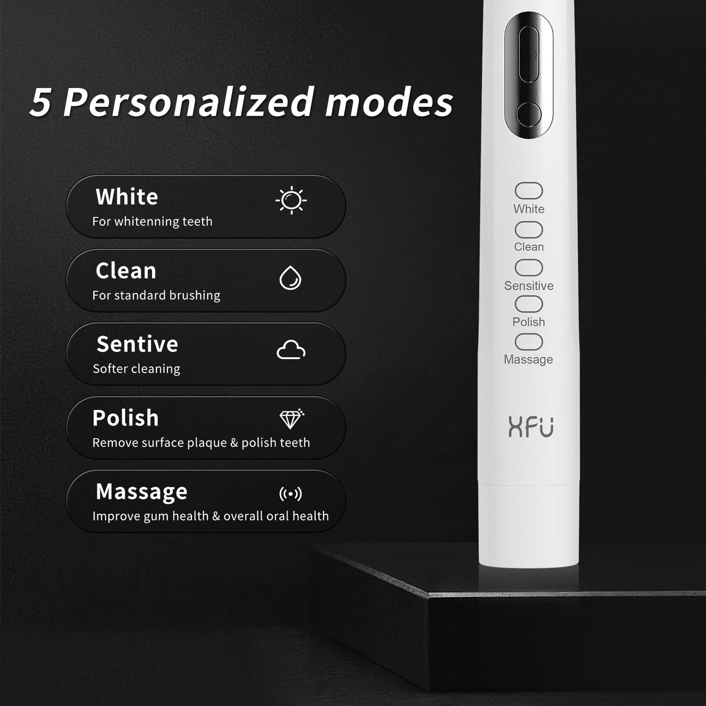 Elektrische Schallzahnbürste – 40.000 Vibrationen, 5 Modi, IPX7 wasserdicht & 90 Tage Laufzeit