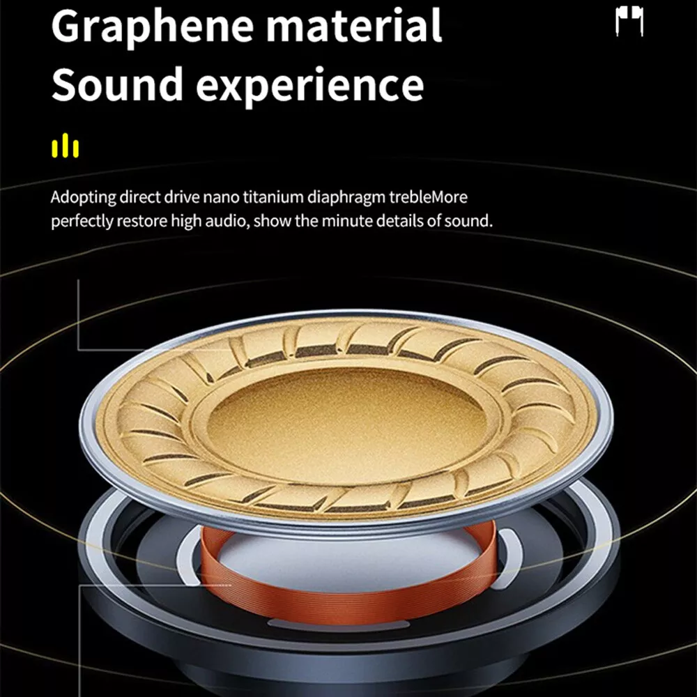 Bluetooth 5.3 In-Ear Kopfhörer – Kabellos, TWS, Sport, IPX5, Mit Mikrofon