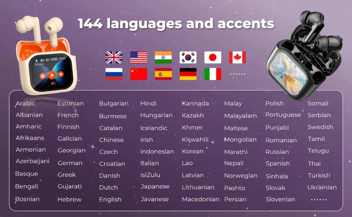 AI Übersetzer Kopfhörer mit 144 Sprachen in Echtzeit mit klarem Sound, Mikrofon und Bluetooth 5.4