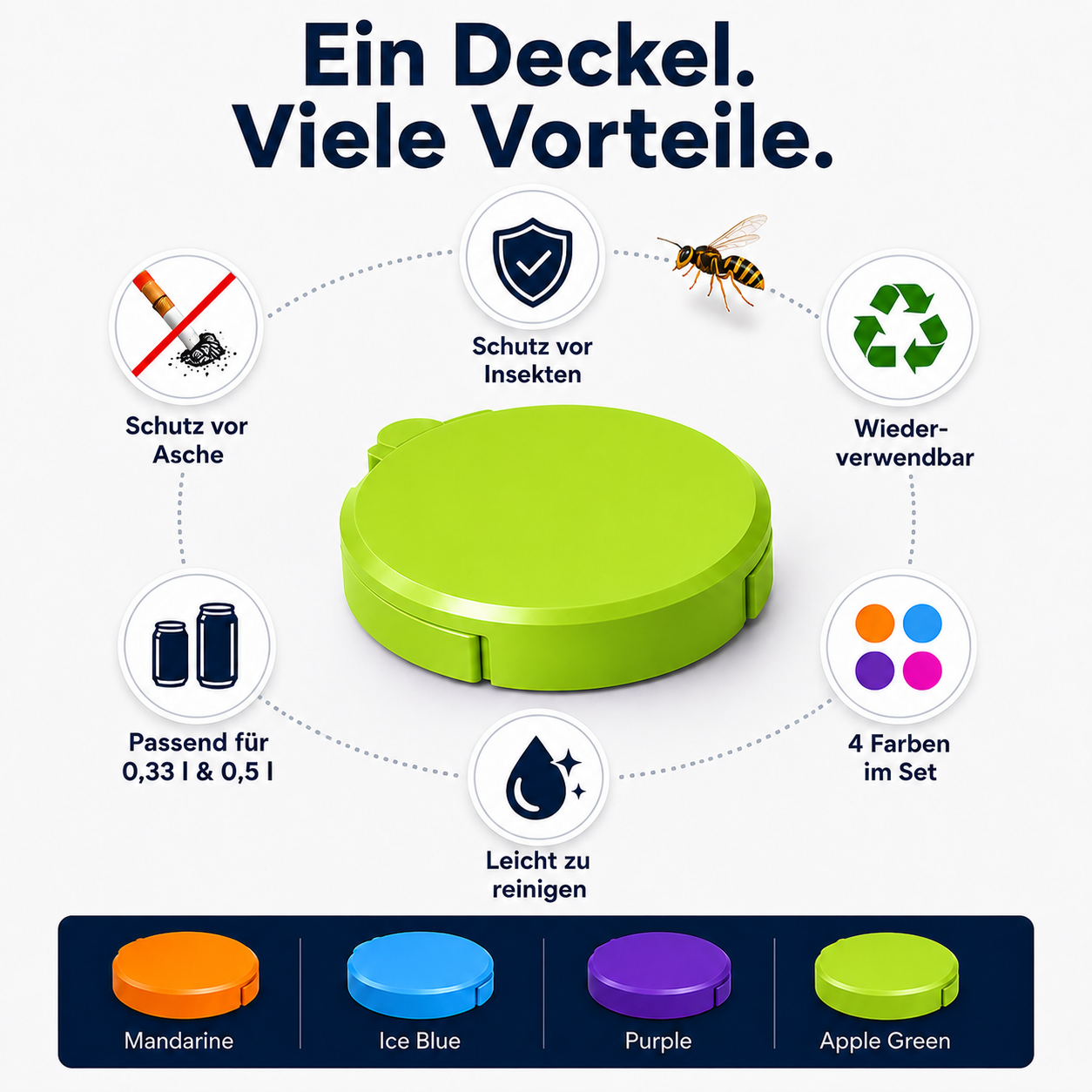 DosenDeckel Set Ein Deckel für 0,33 l & 0,5 l Getränkedosen Schutz vor Wespen, Fliegen & Asche Wiederverwendbarer Dosenschutz